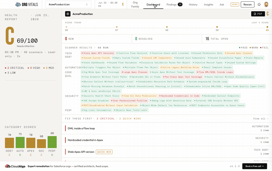 OrgVitals screenshot 1