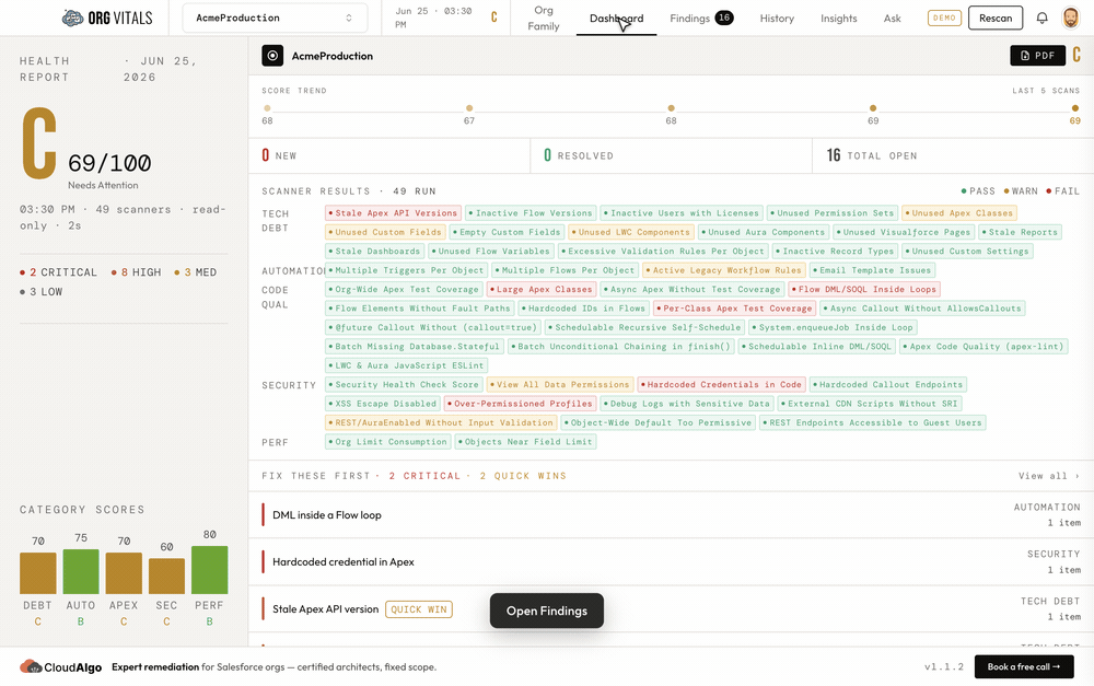 OrgVitals screenshot 3