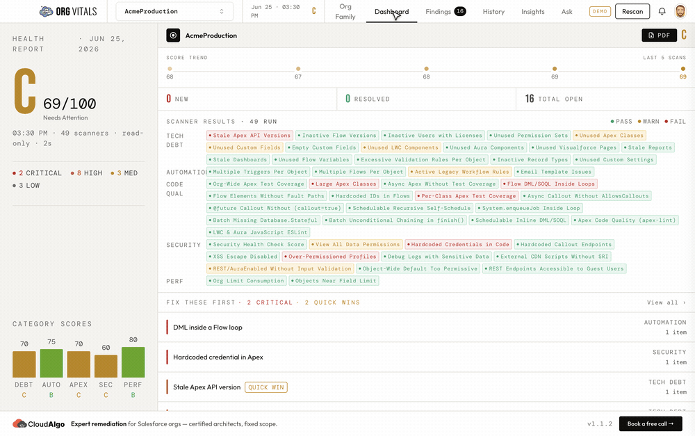 Visualizing a component's dependency graph in OrgVitals Insights